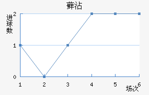 ޺մ