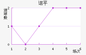 ŵƽ