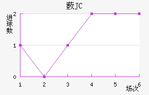 ޴JC