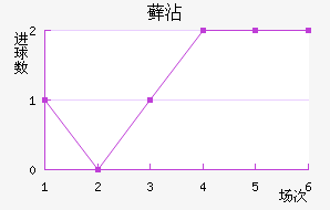 ޺մ
