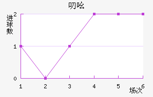 ߶ߺս