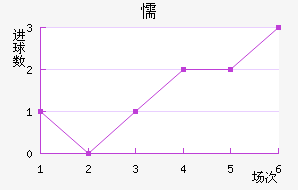 ųǽ
