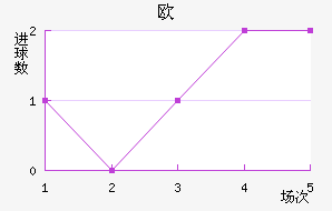 ŷǽ