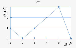 ţǽ