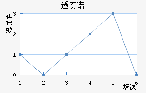͸ʵŵ