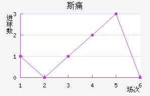 ˹ʹ