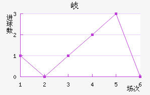 ᪸FC
