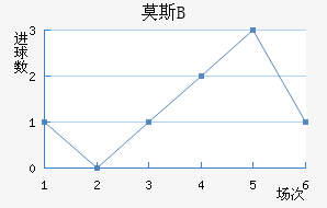 Ī˹˹ʹBӽ