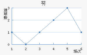 Ŭǽ