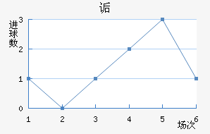 ڸ޽