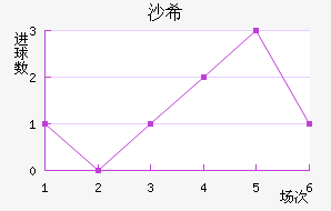 ɳϣ