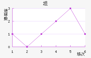 ̹˹