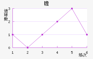 հ½