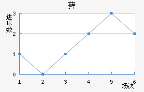 ޺մ