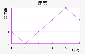 ¹¹ǽ