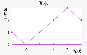 ʨˮֽ
