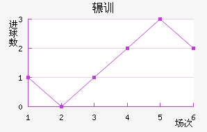 շѶ½