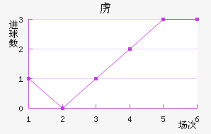 ²ɭ