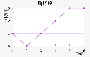 ˹п˳ǽ