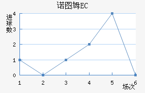 ŵͼķEC