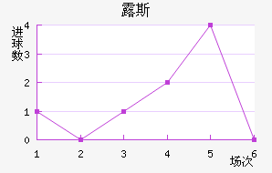 ¶˹ս