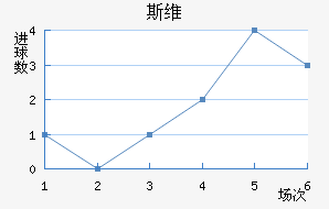 ˹ά