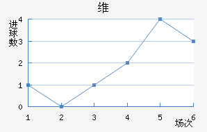 ά˽
