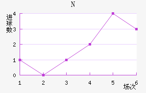 NKղ