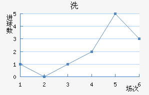 ϴǽ