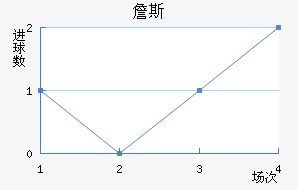 ղ˹