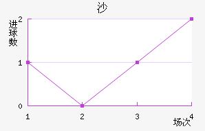˹ɳ