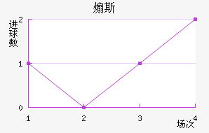 ɿ˹