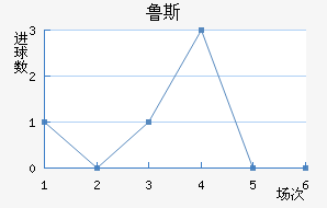 ³˹ʯ