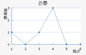 ɳ̩
