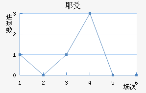 Үسǽ