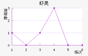 Ϻ껨
