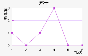 аʿ