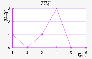 Үŵ½