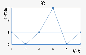 Ǻ