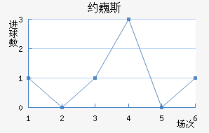 ԼΡ˹