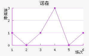 ŵɭֽ