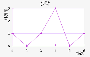 ɳ˹ս