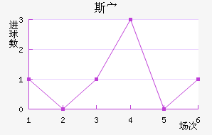 ˹岨