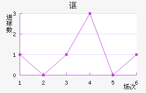 ³ڲ
