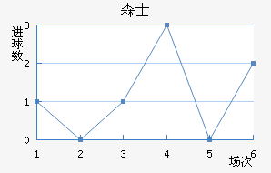 ɭʿ