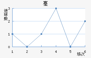 忨