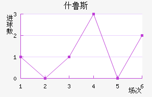 ʲ³˹