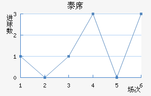 ̩ϯ˽