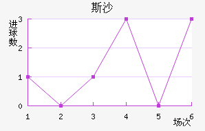 ˹ɳؽ