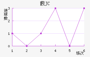 ޴JC